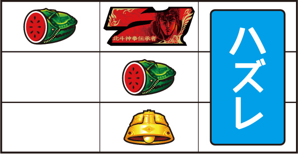 スマスロ 北斗の拳 転生の章2 打ち方 ATの打ち方(中押し/赤7狙い)