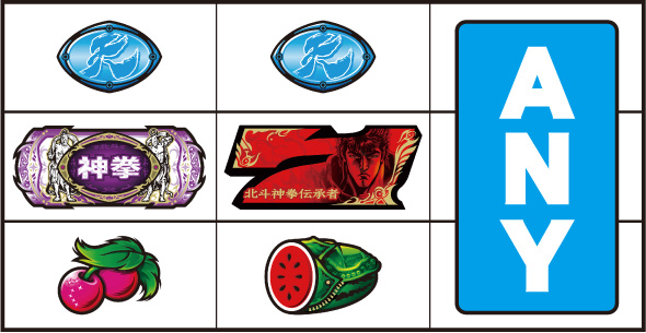 スマスロ 北斗の拳 転生の章2 打ち方 ATの打ち方(中押し/赤7狙い)