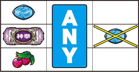 スマスロ 北斗の拳 転生の章2 打ち方 通常時の打ち方
