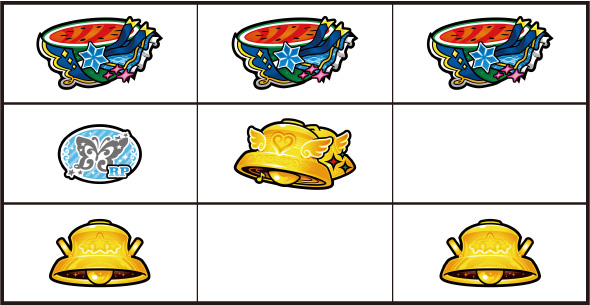 スマスロ アイドルマスター ミリオンライブ! ネクストプロローグ 打ち方 通常時の打ち方