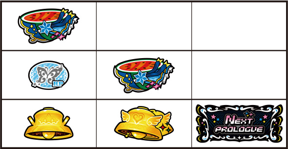 スマスロ アイドルマスター ミリオンライブ! ネクストプロローグ 打ち方 通常時の打ち方