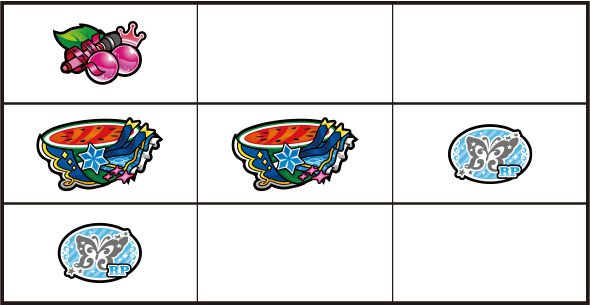 スマスロ アイドルマスター ミリオンライブ! ネクストプロローグ 打ち方 通常時の打ち方