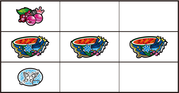 スマスロ アイドルマスター ミリオンライブ! ネクストプロローグ 打ち方 通常時の打ち方