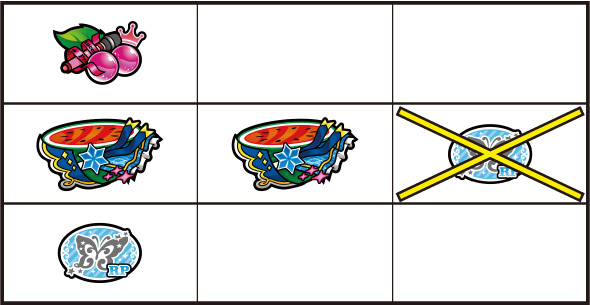 スマスロ アイドルマスター ミリオンライブ! ネクストプロローグ 打ち方 通常時の打ち方