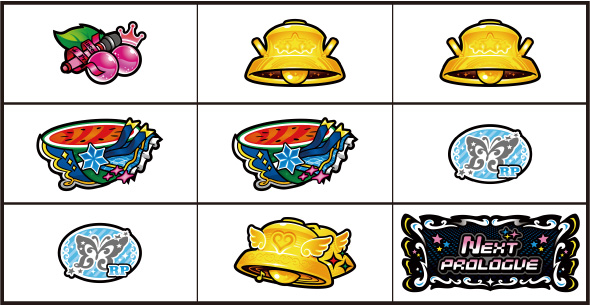 スマスロ アイドルマスター ミリオンライブ! ネクストプロローグ 打ち方 AT中の打ち方(中押し)