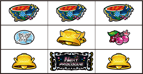 スマスロ アイドルマスター ミリオンライブ! ネクストプロローグ 打ち方 AT中の打ち方(中押し)