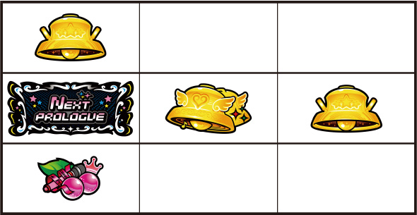 スマスロ アイドルマスター ミリオンライブ! ネクストプロローグ 打ち方 通常時の打ち方