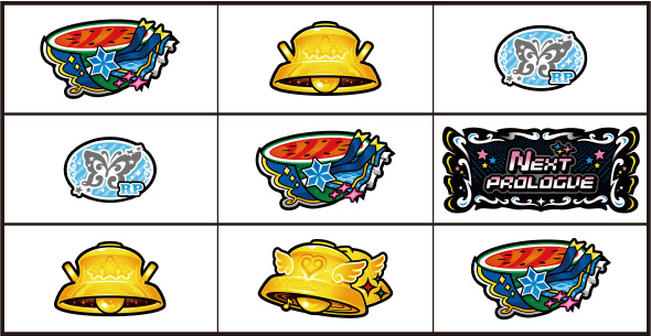 スマスロ アイドルマスター ミリオンライブ! ネクストプロローグ 打ち方 AT中の打ち方(中押し)