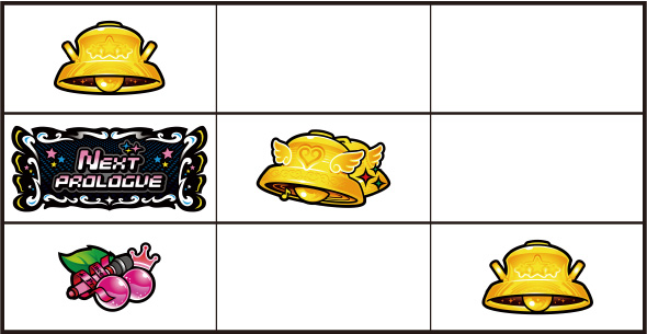 スマスロ アイドルマスター ミリオンライブ! ネクストプロローグ 打ち方 通常時の打ち方