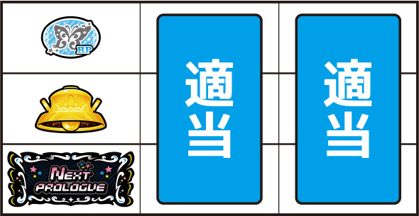 スマスロ アイドルマスター ミリオンライブ! ネクストプロローグ 打ち方 通常時の打ち方