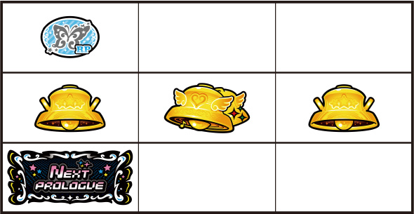 スマスロ アイドルマスター ミリオンライブ! ネクストプロローグ 打ち方 通常時の打ち方