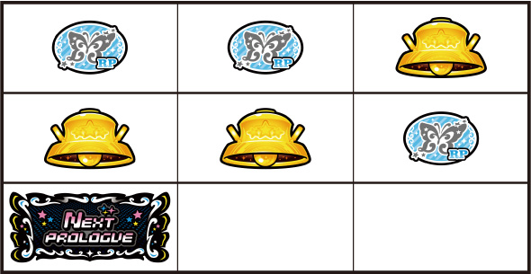 スマスロ アイドルマスター ミリオンライブ! ネクストプロローグ 打ち方 通常時の打ち方