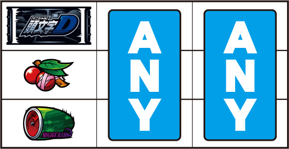 スマスロ頭文字D 2nd 打ち方 通常時の打ち方