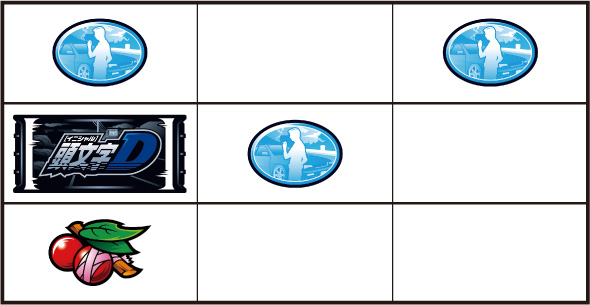 スマスロ頭文字D 2nd 打ち方 通常時の打ち方