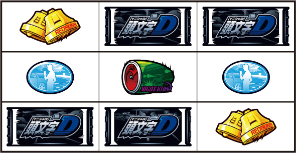スマスロ頭文字D 2nd 打ち方 通常時の打ち方
