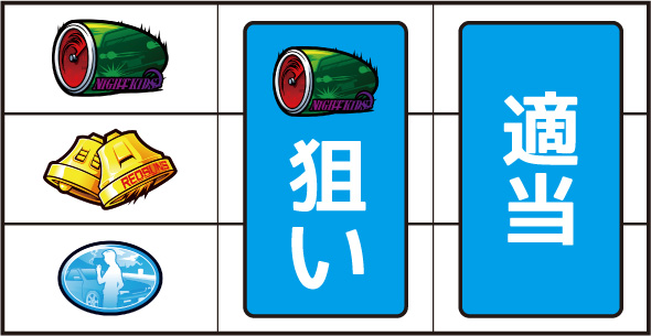 スマスロ頭文字D 2nd 打ち方 通常時の打ち方