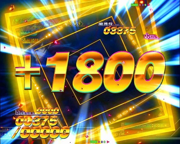 e異世界でチート能力を手にした俺は現実世界をも無双する ～レベルアップは人生を変えた～ 大当り中の演出 右打ち中の大当り演出