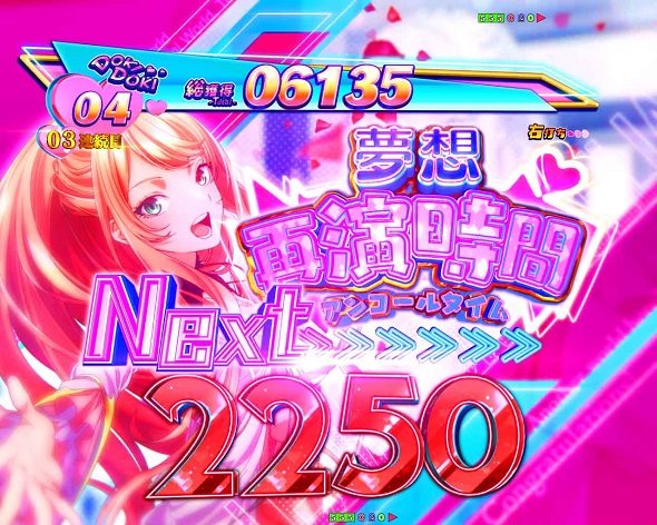 e異世界でチート能力を手にした俺は現実世界をも無双する ～レベルアップは人生を変えた～ 大当り中の演出 右打ち中の大当り演出