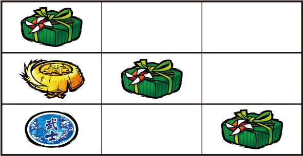 いざ！番長 打ち方 通常時の打ち方(BAR狙い)