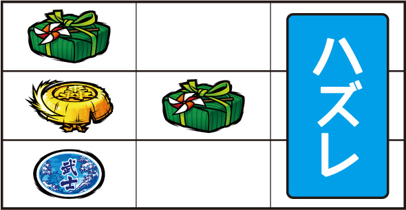 いざ！番長 打ち方 通常時の打ち方(BAR狙い)