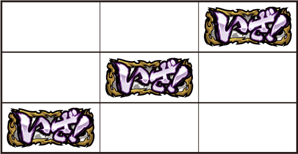 いざ！番長 打ち方 通常時の打ち方(BAR狙い)