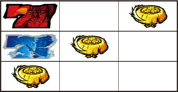いざ！番長 打ち方 通常時の打ち方(2連7狙い)