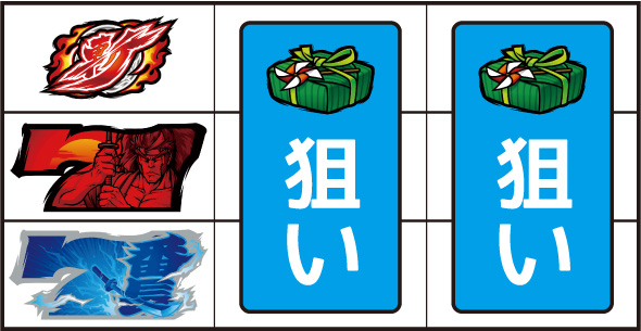 いざ！番長 打ち方 通常時の打ち方(2連7狙い)
