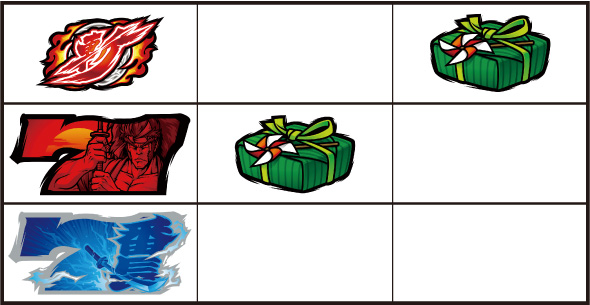 いざ！番長 打ち方 通常時の打ち方(2連7狙い)
