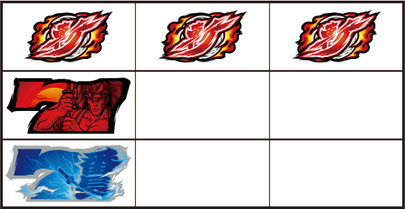 いざ！番長 打ち方 通常時の打ち方(2連7狙い)