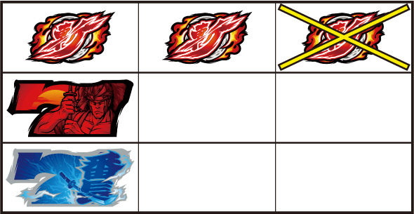 いざ！番長 打ち方 通常時の打ち方(2連7狙い)