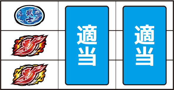 いざ！番長 打ち方 通常時の打ち方(いざ!図柄狙い)