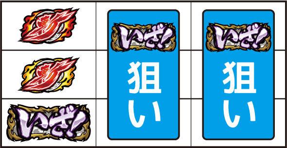 いざ！番長 打ち方 通常時の打ち方(いざ!図柄狙い)