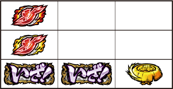 いざ！番長 打ち方 通常時の打ち方(いざ!図柄狙い)