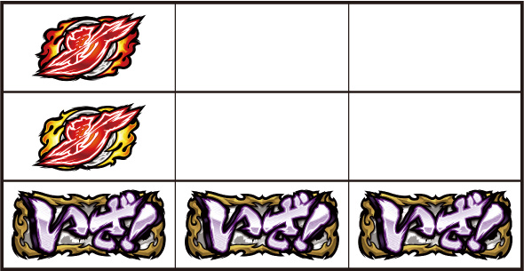 いざ！番長 打ち方 通常時の打ち方(いざ!図柄狙い)
