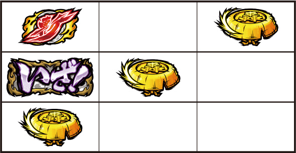 いざ！番長 打ち方 通常時の打ち方(いざ!図柄狙い)