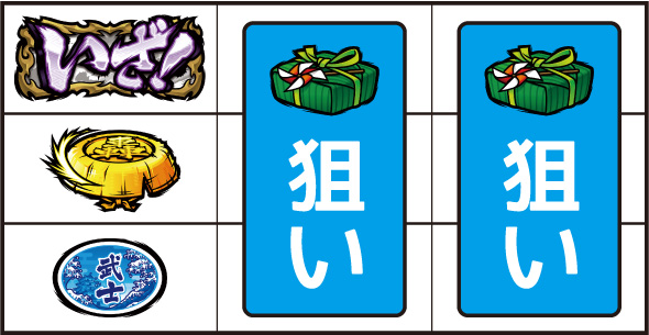 いざ！番長 打ち方 通常時の打ち方(いざ!図柄狙い)