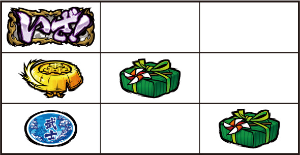 いざ！番長 打ち方 通常時の打ち方(いざ!図柄狙い)