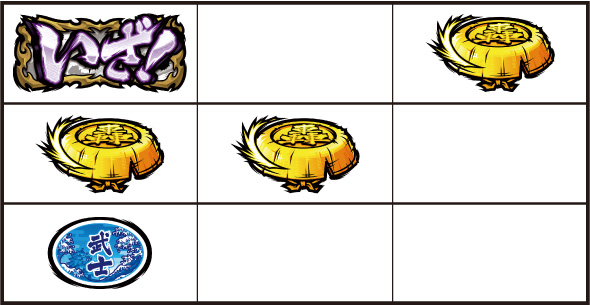 いざ！番長 打ち方 通常時の打ち方(いざ!図柄狙い)