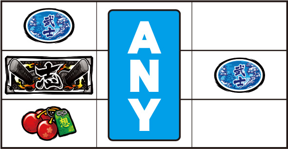 いざ！番長 打ち方 通常時の打ち方(BAR狙い)