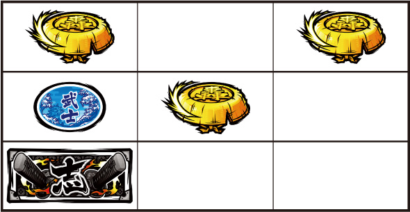 いざ！番長 打ち方 通常時の打ち方(BAR狙い)