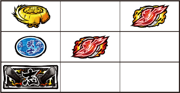 いざ！番長 打ち方 通常時の打ち方(BAR狙い)