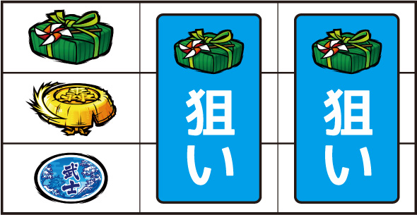 いざ！番長 打ち方 通常時の打ち方(BAR狙い)