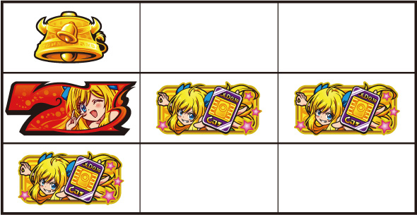 L邪神ちゃんドロップキック 打ち方 通常時の打ち方