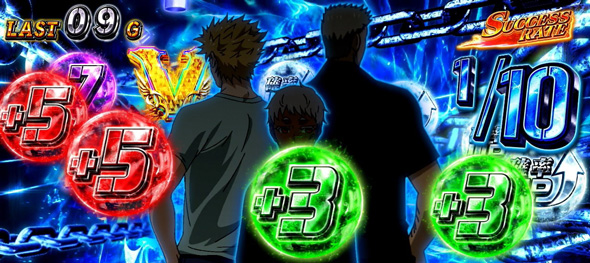 スマスロヨルムンガンド かんたん初打講座 CZについて