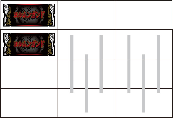 スマスロヨルムンガンド 打ち方 通常時の打ち方