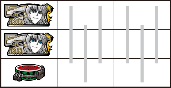 スマスロヨルムンガンド 打ち方 通常時の打ち方