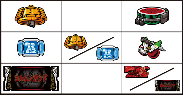 スマスロヨルムンガンド 打ち方 通常時の打ち方