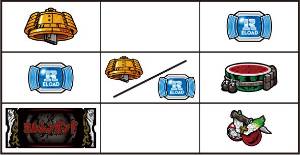 スマスロヨルムンガンド 打ち方 通常時の打ち方