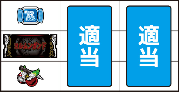 スマスロヨルムンガンド 打ち方 通常時の打ち方