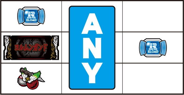 スマスロヨルムンガンド 打ち方 通常時の打ち方